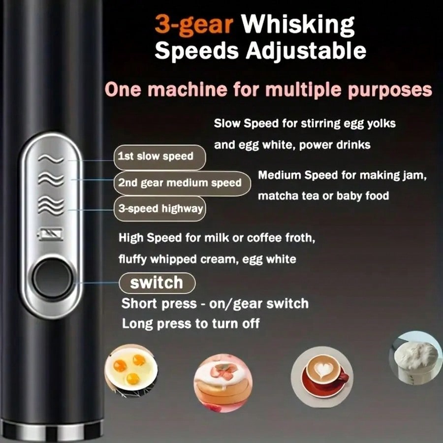 1-Pack Handheld Electric Mixer - đánh giá và giá Kitchen Gadgets Blender