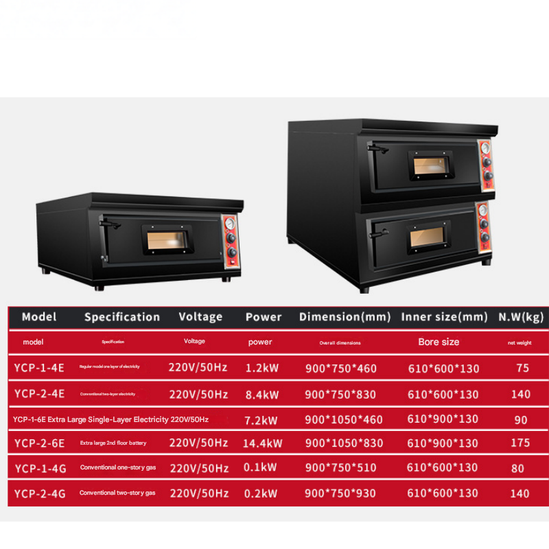 Double Deck Pizza Oven Commerc - đánh giá và giá Pizza Stone Baking