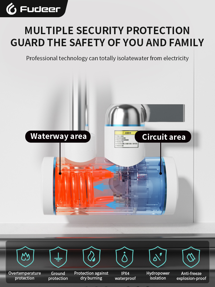 Fudeer Electric Water Heater 2 - đánh giá và giá Kitchen Gadgets Blender